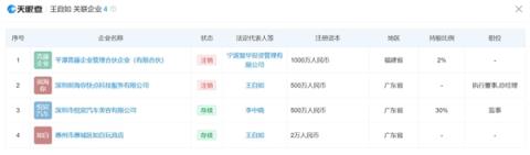 负债1亿的王自如坐绿皮火车出差:因为限高(图3)