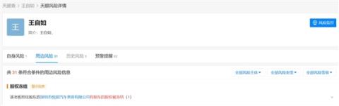 负债1亿的王自如坐绿皮火车出差:因为限高(图4)