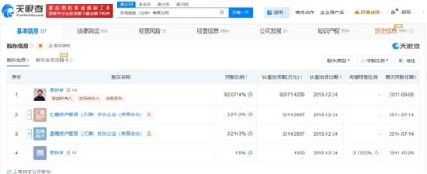 贾跃亭公司被恢复执行1.09亿元 网友:下周还回国吗!(图2)