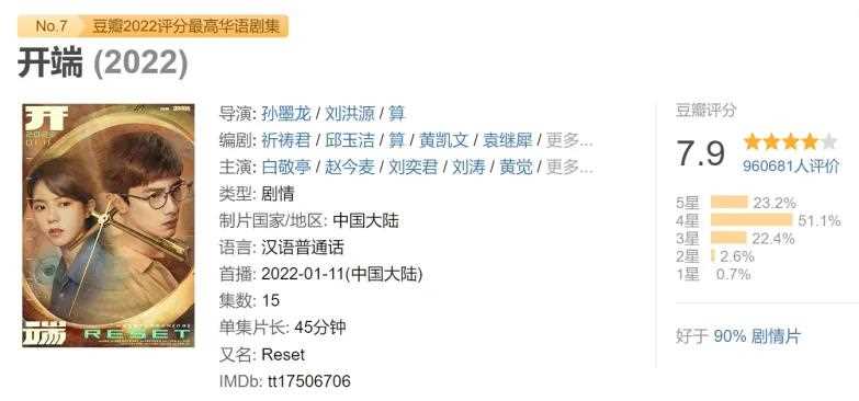 《命悬一生》豆瓣7.6 迷雾剧场支棱起悬疑佳作推荐(图2)