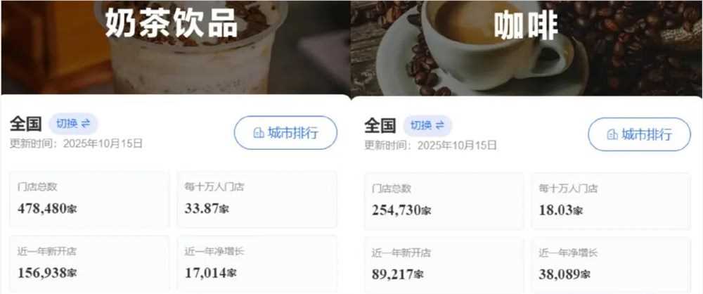 蜜雪冰城3亿收购老板娘公司 福鹿家估值引关注(图4)