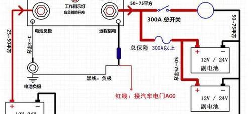 手持发电充电器使用方法是什么？