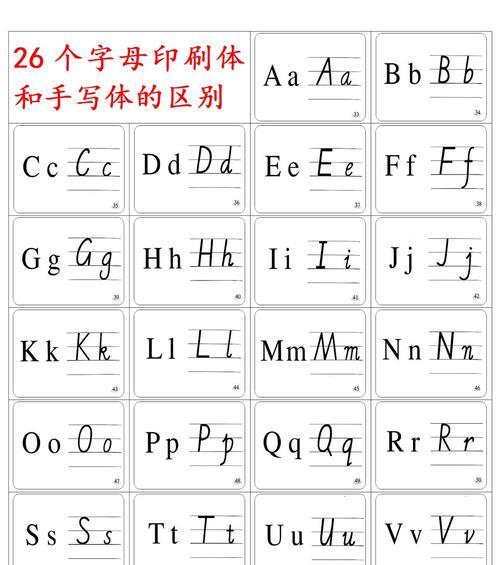 正确格式的重要性——让你的文本更加专业