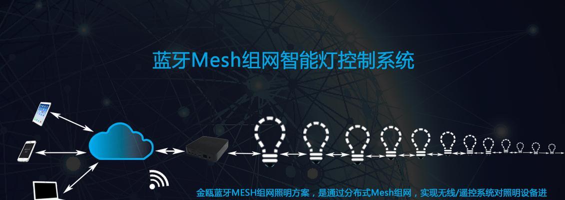 装修网关收纳物品的高效方法是什么？