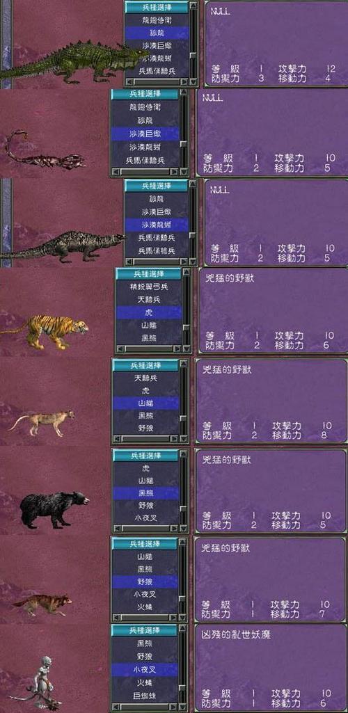 三国群英传7最佳五人组？打造无敌阵容