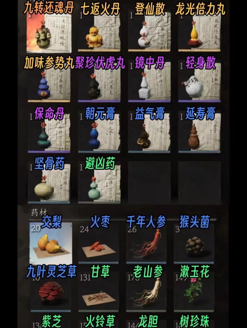 魔兽世界丹药包的获取途径有哪些？丹药包的作用是什么？