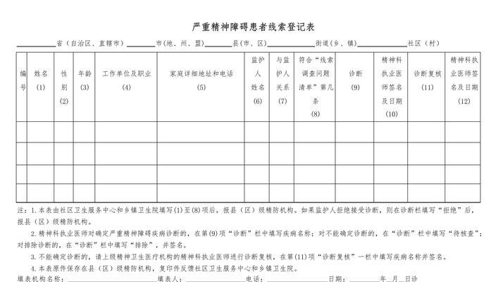 问题线索管理台账模板的应用及优化？如何更好地管理问题线索