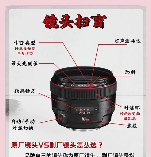 相机镜头基点的含义是什么？如何正确理解镜头基点？