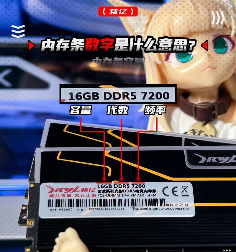 台式电脑内存条的作用？让电脑更快速