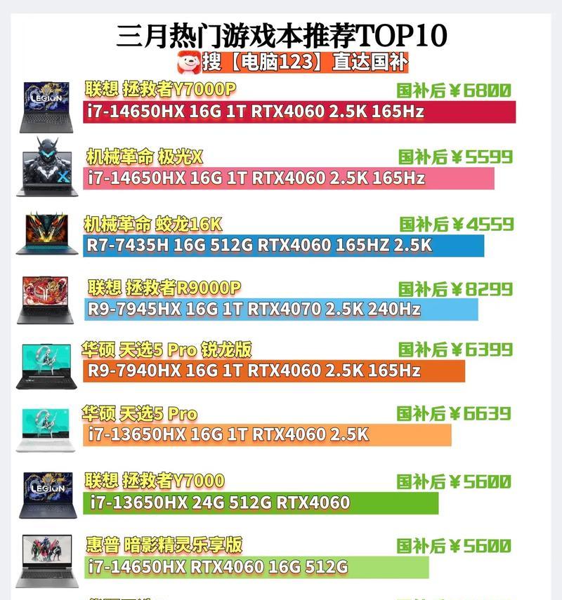 2024年游戏本电脑排行榜TOP15？挑战极致游戏体验