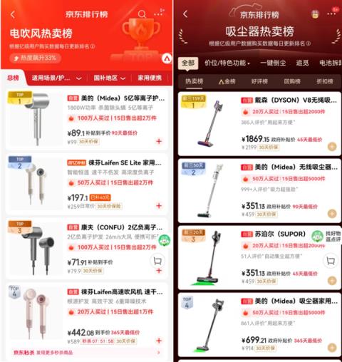 22年神话终破灭！戴森营收首次下滑 缺席双11榜单(图2)