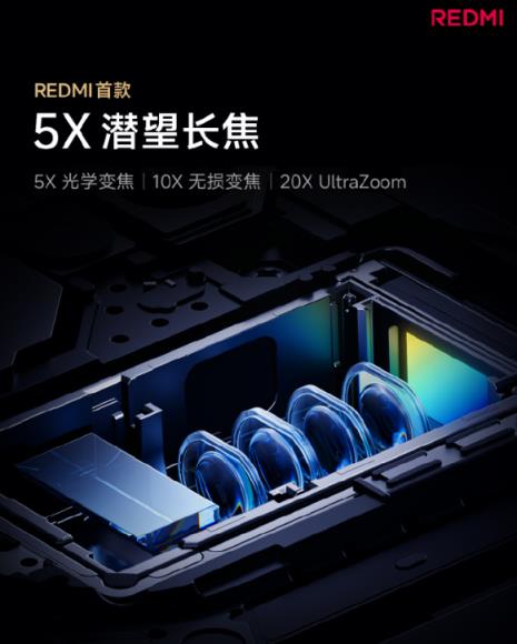 REDMI首次！REDMIK90ProMax搭载5倍光学变焦潜望镜(图3)