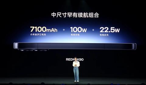 REDMI最强标准版！REDMIK90发布：2599元起(图3)