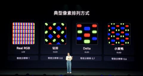 REDMIK90搭载超级像素屏：国产技术 全球领先让OLED进入无损时代(图2)