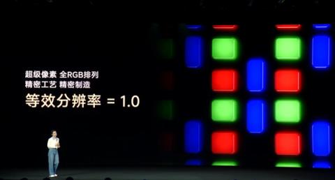 REDMIK90搭载超级像素屏：国产技术 全球领先让OLED进入无损时代(图3)