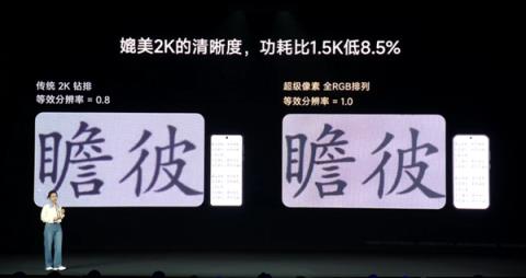 REDMIK90搭载超级像素屏：国产技术 全球领先让OLED进入无损时代(图4)