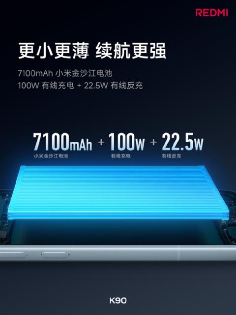 REDMIK90同尺寸电池最大、充电最快 非常扛打(图1)