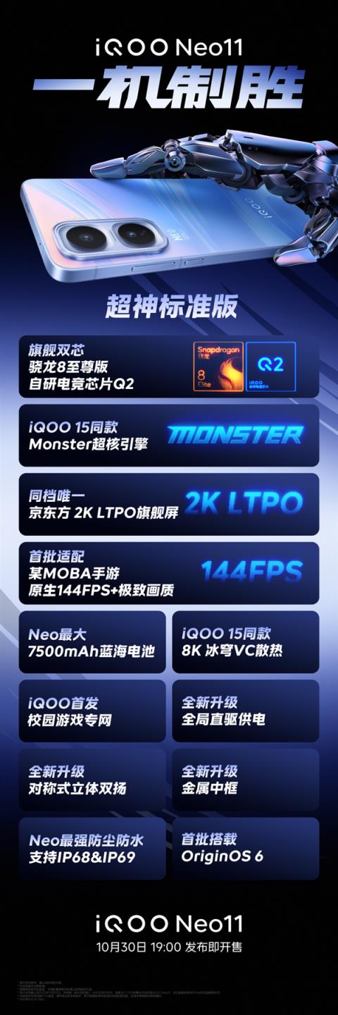 2K屏+7500mAh同档唯一！iQOONeo11详细参数出炉(图2)