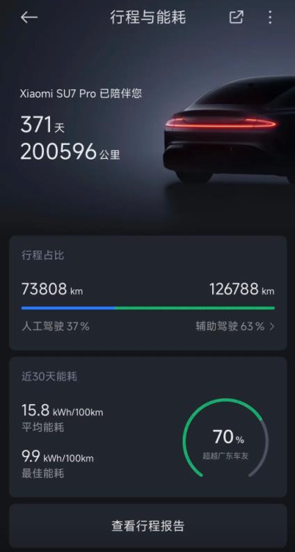 小米SU7车主提车一年狂跑21万公里 直言没出现任何问题(图1)