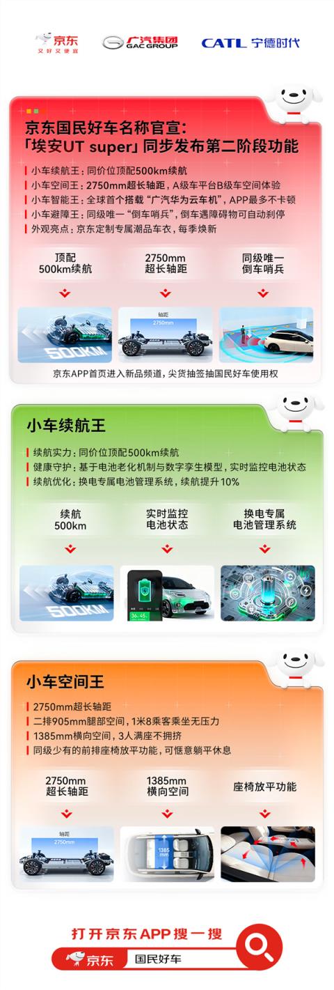 京东“国民好车”正式官宣：埃安UTsuper 换电99秒、续航500公里(图2)