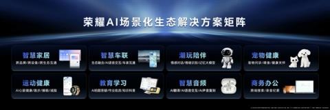 荣耀发布HONORAIConnect平台：以三重赋能构建智能硬件新生态(图4)