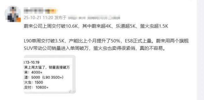 蔚来卖爆了 开启“疯狂”招工模式 产能急速扩张