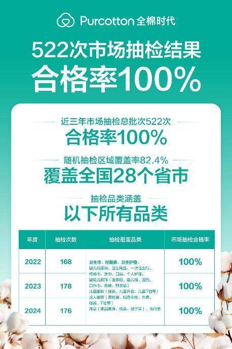 苏菲安心裤惊现活虫 品牌方道歉 信任危机待解