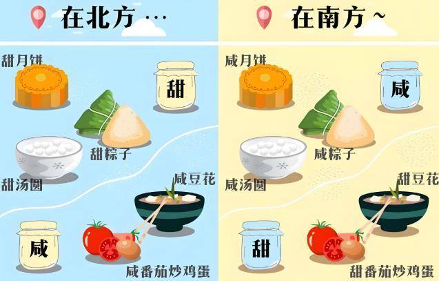 中国南北气候分界线具象化了 地理与文化的交织对话