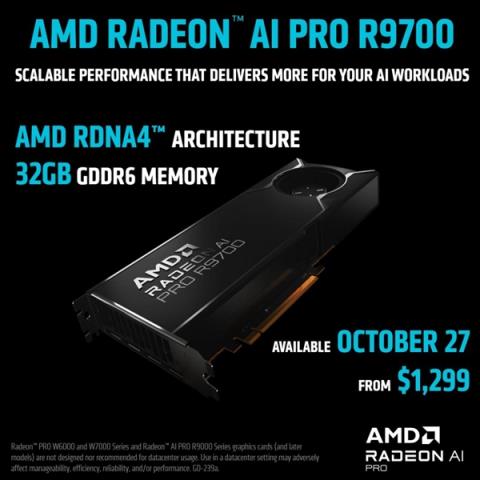 AMD最强RDNA4显卡!RadeonAIPROR9700售价公布:1299美元(图2)