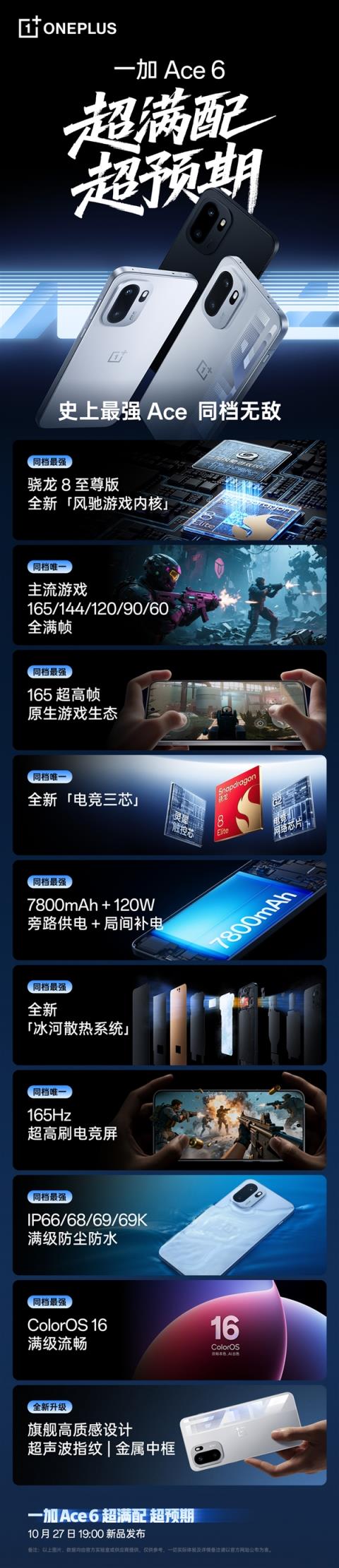 李杰：一加Ace6赢定了(图3)