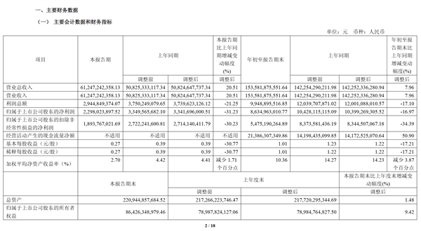 驾车时吃饭喝饮料 男子频繁炫耀智驾功能被查:罚款加扣分(图1)