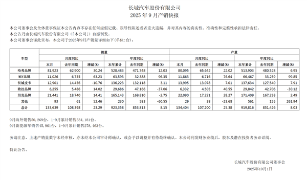 驾车时吃饭喝饮料 男子频繁炫耀智驾功能被查:罚款加扣分(图2)