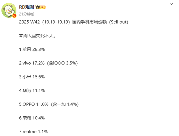 哈弗H6L官图曝光!全新前脸+轴距加长 空间直逼中型SUV(图1)