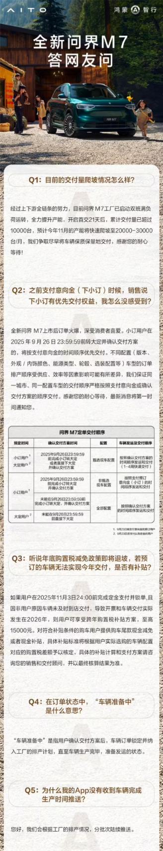 产能再提速!鸿蒙智行:全新问界M7下月产能爬坡至2-3万台(图2)