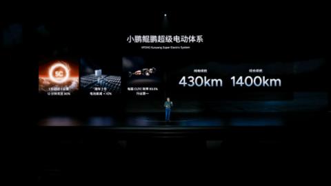 小鹏增程技术大揭秘：1400公里续航 全阵营新车将登场(图2)