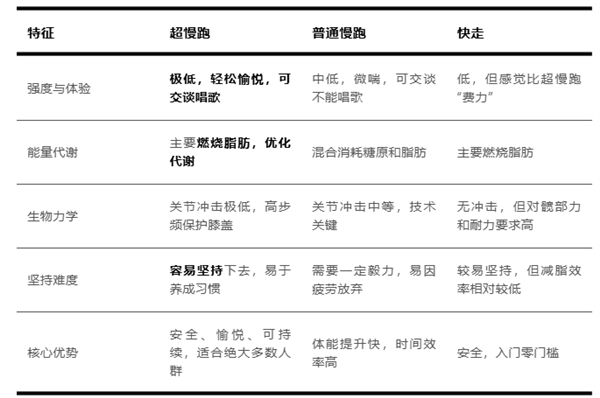 奇瑞发布一款“可变形”的概念车 家用SUV/露营车/皮卡都适配 计划明年Q3量产(图3)