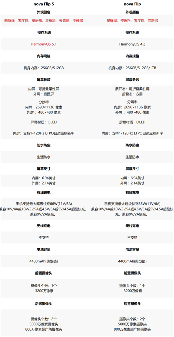 一次性5%!美国加州亿万富翁或被征收财富税:扎克伯格、黄仁勋均在列(图1)