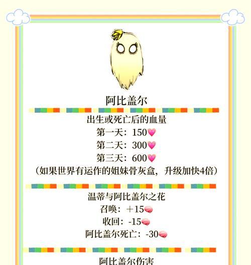 饥荒联机版地图详解？探索无限可能的游戏世界