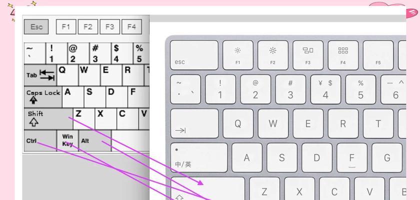 Mac键盘功能图解？快速掌握Mac键盘的各个键的用途