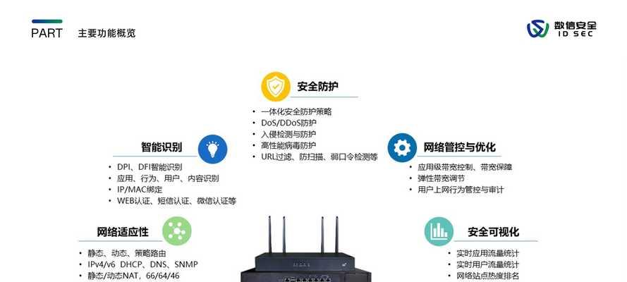 国产防火墙品牌推荐？选择国产防火墙的必要性与优劣势分析