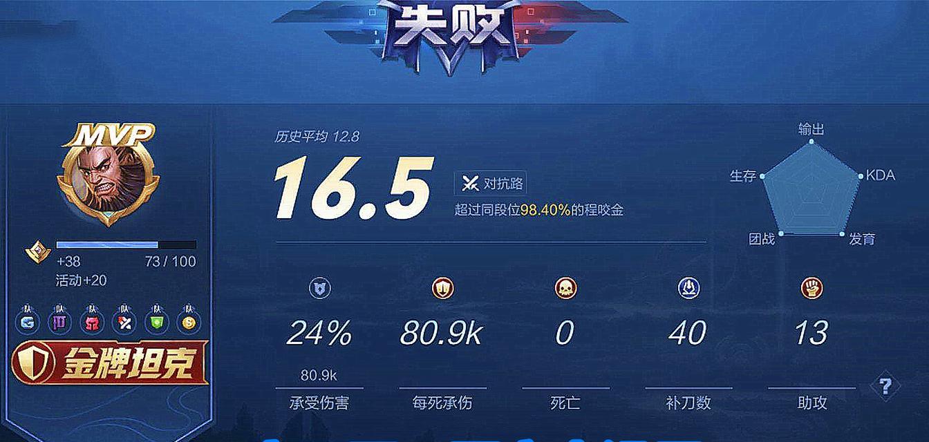 王者荣耀分数突然下降68分是为什么？