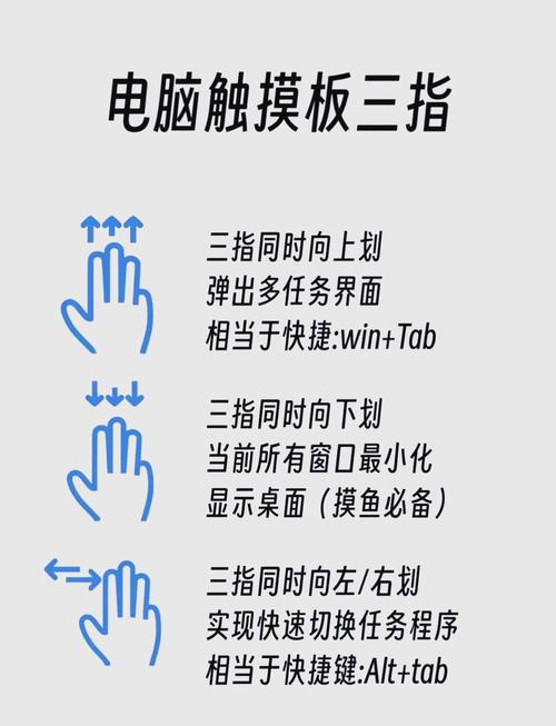 如何让电脑自己用?它如何自动操作?