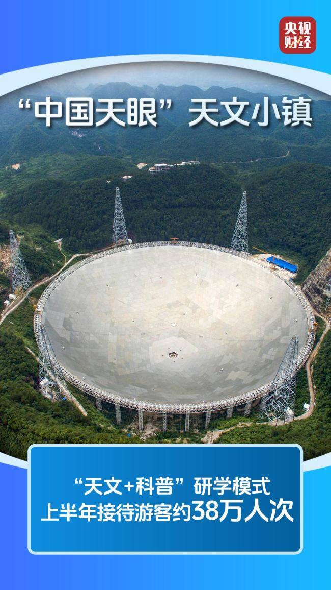 超级工程变超级IP 激活消费新动能