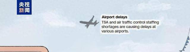 美政府停摆对民众影响有多大 9大领域深受影响