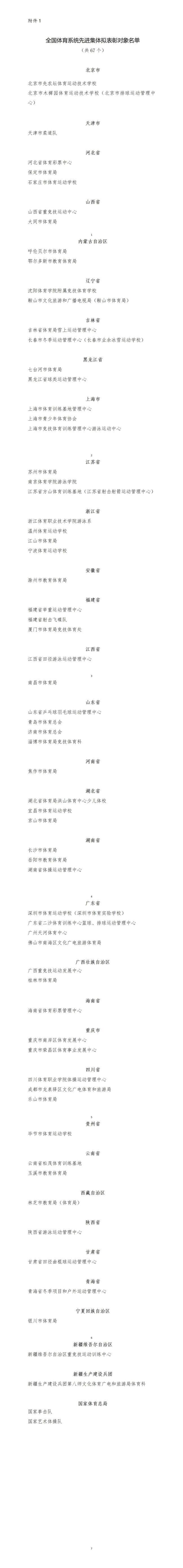 全红婵陈芋汐拟获全国先进表彰 公示引发关注