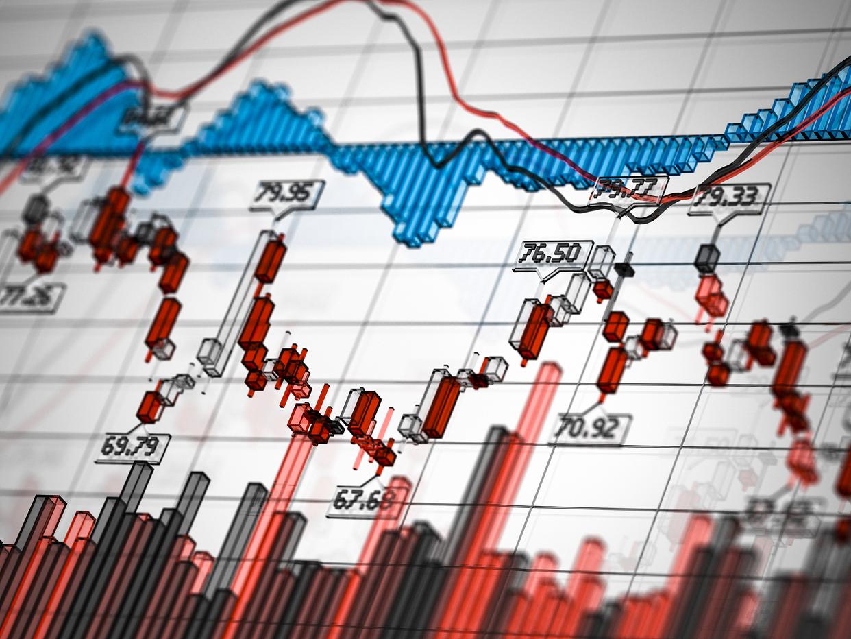 沪指冲破4000点大关:A股十年轮回背后的新逻辑
