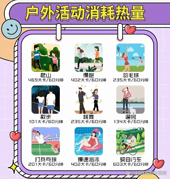 医生重磅建议:男性多做家务?轻松减肥还能延年益寿!