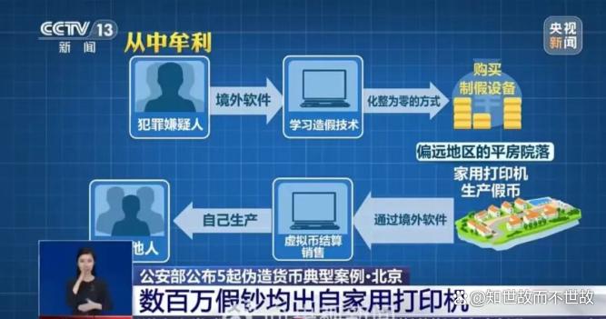 家用打印机造250多万假币:一伙00后的黑色“创业”