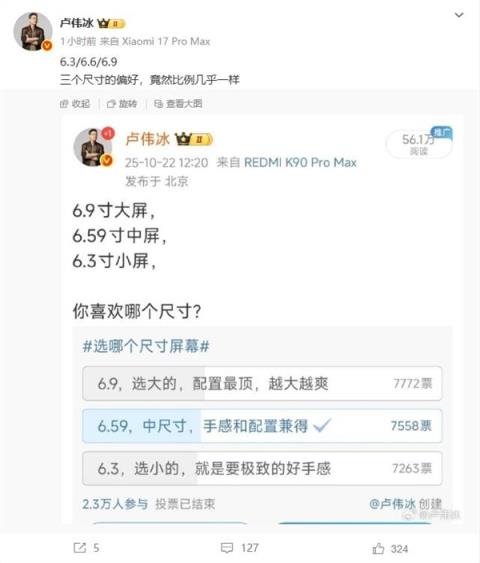 小米手机6.3/6.6/6.9三种尺寸哪个最受欢迎 结果很意外(图2)