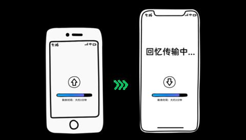 陈伟霆回应iPhone16Pro套iPhone17Pro壳：新手机在传数据 还要一天多(图4)